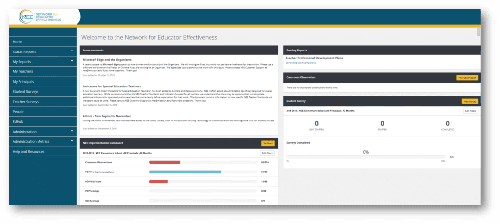 Educator Evaluation System - Dashboard